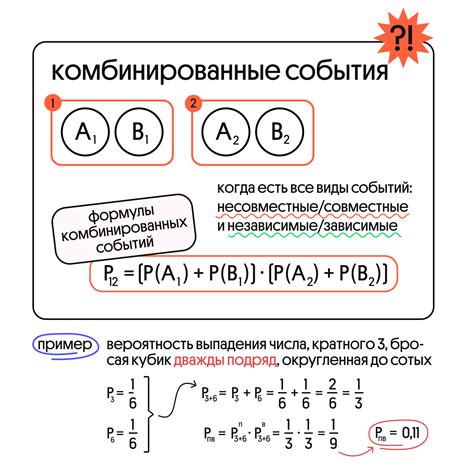 Поляризующие события