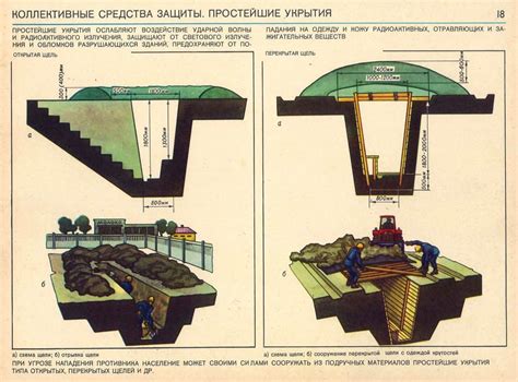 Помпейские дома: пристанища и укрытия