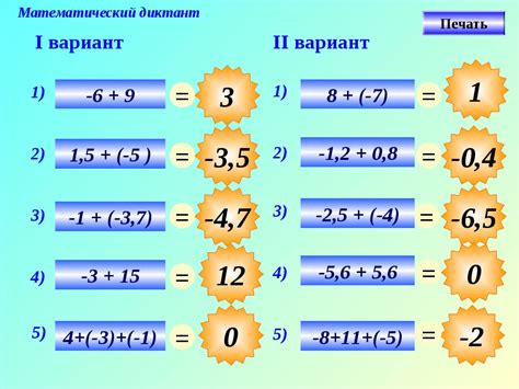 Понимание умножения положительного и отрицательного числа