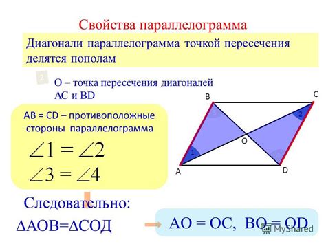 Понятие параллелограмма и его особенности