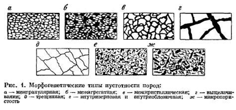 Портятся структура и текстура