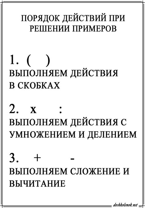 Порядок действий при отзыве отправления