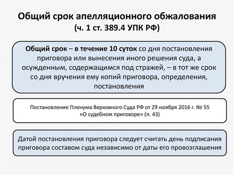 Порядок обжалования приговоров по статье 159.4