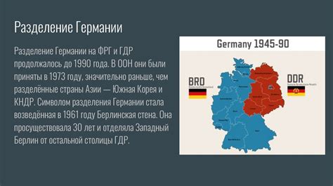 Послевоенное разделение Германии