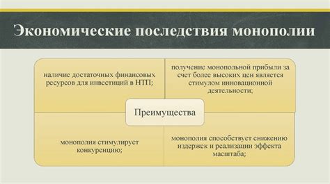 Последствия монополии для экономики