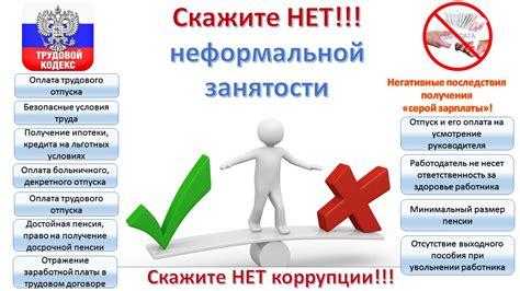 Последствия принудительного отпуска для работника и работодателя