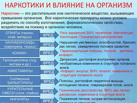 Последствия пристрастия к критике