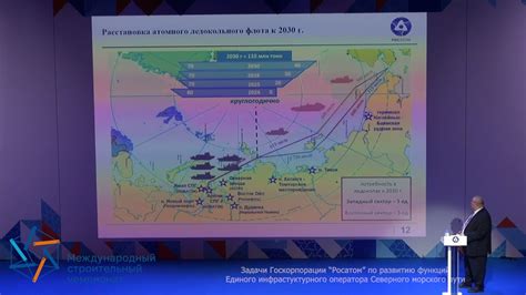 Постоянное развитие и современное состояние атомного флота России