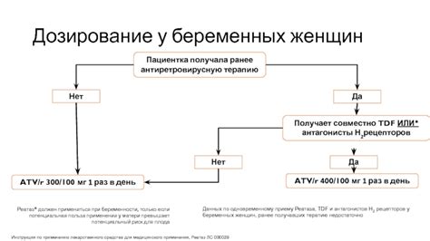 Потенциальная польза матери