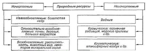 Потенциальные недостатки и риски использования соли в джакузи