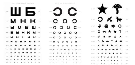 Потеря зрения: понимание остроты зрения