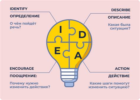 Потеря связи: отсутствие обратной связи