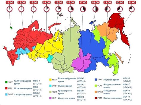 Почему в Чите отличается временной пояс от остальной России?