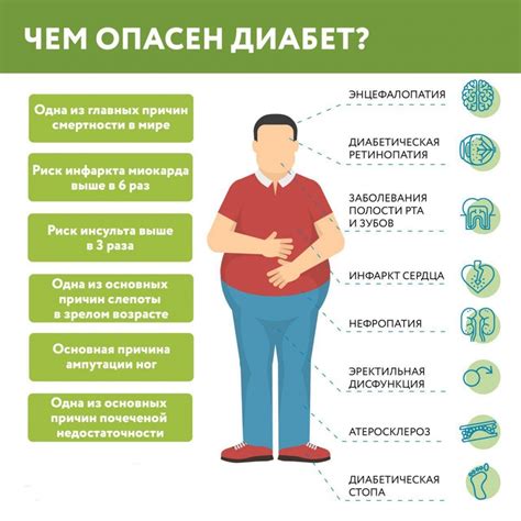 Почему диабет может быть присутствовать с рождения?