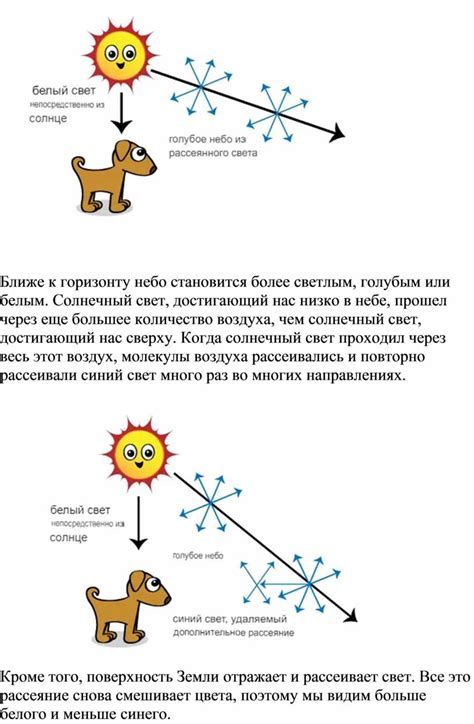 Почему небо становится белым?