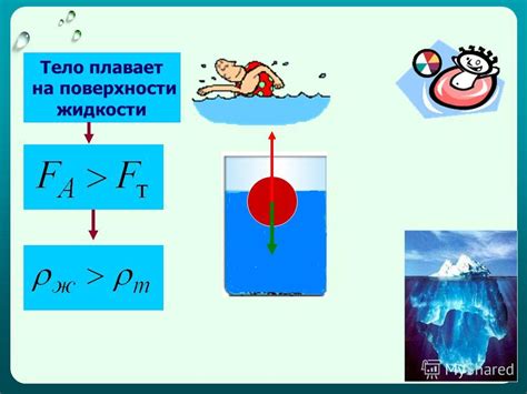 Почему тело плавает на поверхности жидкости?