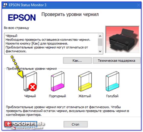 Почему цветной принтер необходим в современной школе