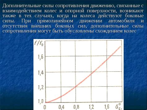 Правила, связанные с преодолением силы сопротивления