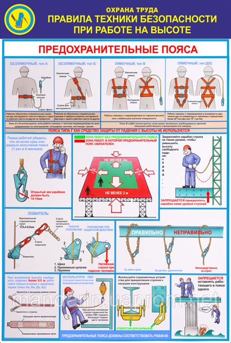 Правила безопасности при работе без пояса