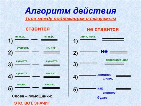 Правила использования "это" и "эта"