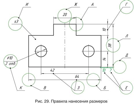 Правила нанесения топа