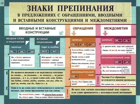 Правила обособления слова "когда" запятыми с двух сторон