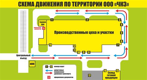 Правила передвижения по вагонам