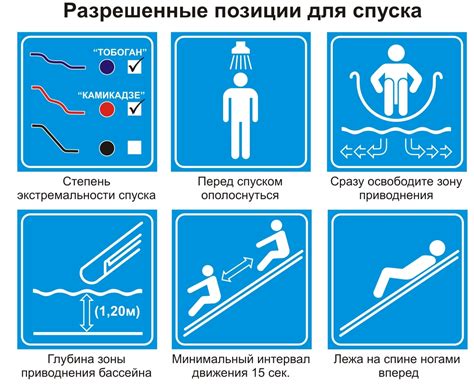 Правила посещения аквапарка для детей и подростков