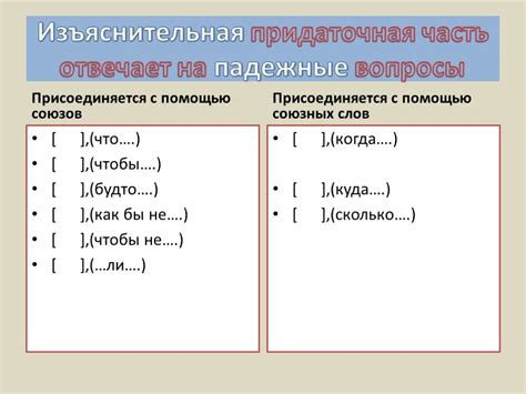 Правила построения предложений с придаточной частью перед главной