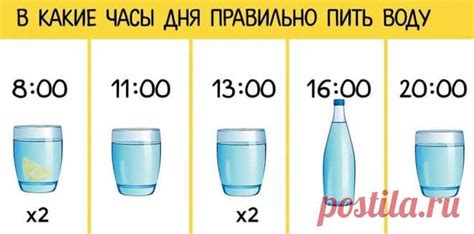 Правила правильного питья кипяченой воды: оптимальные объемы