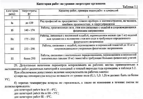 Правила работы с блоками в низких температурах