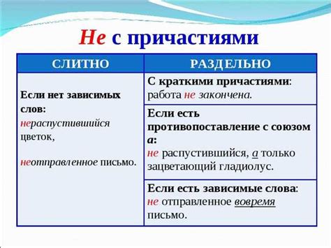 Правила раздельного написания причастий