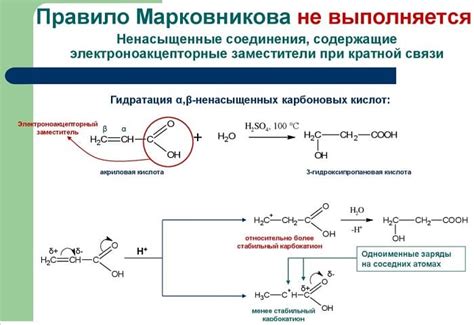 Правило Марковникова и его значение