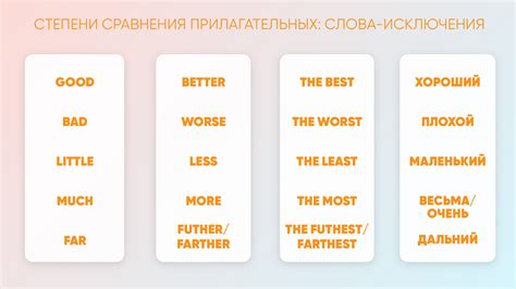 Правило для прилагательных