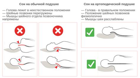 Правило №3: Правильное положение для сна