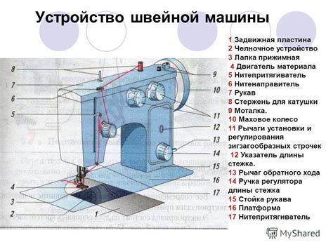 Правильная работа швейной машинки