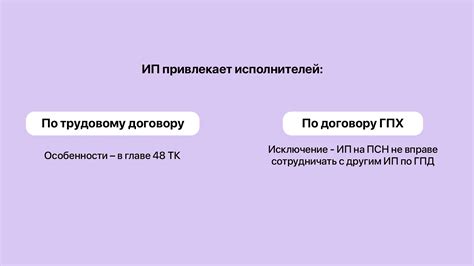 Правовые аспекты найма ИП и работников: основные различия