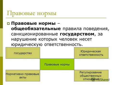 Правовые нормы и указания