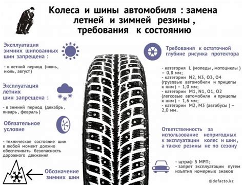 Правовые требования к замене резины