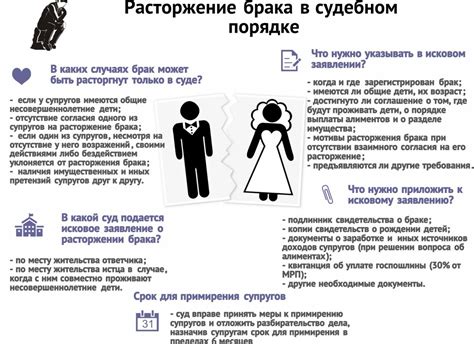 Практические рекомендации при получении согласия жены на развод