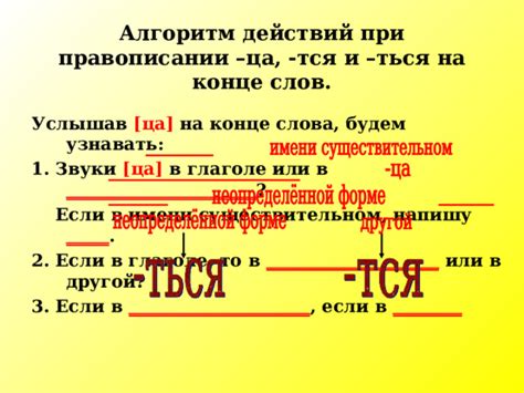 Практические советы по использованию "ца" и "тся"