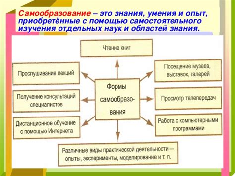 Практический опыт и самообразование