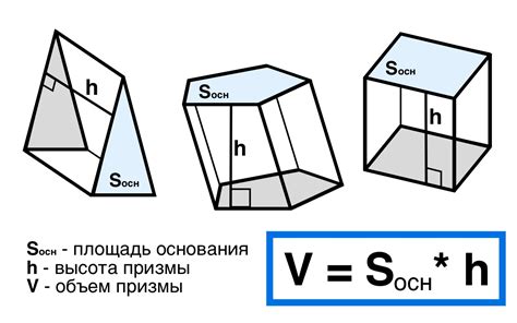 Практическое использование вычисленного объема призмы