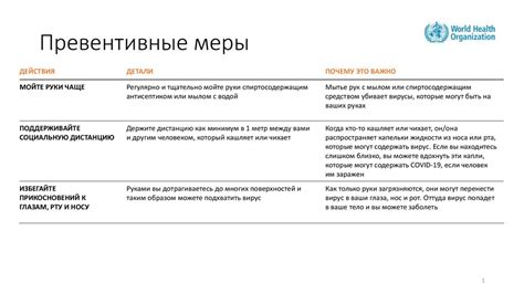 Превентивные меры для защиты почты от удаления