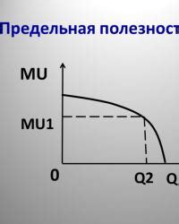 Предел совокупной полезности