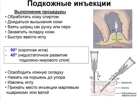 Предостережения при подкожных инъекциях