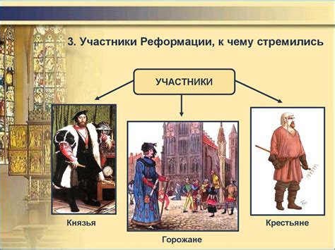 Предпосылки к реформации в Европе