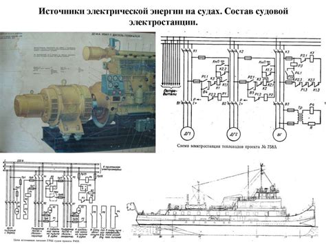 Преимущества использования переходного аварийного источника электроэнергии на судне