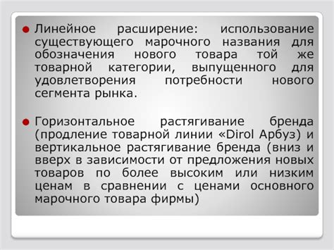 Преимущества использования существующего названия