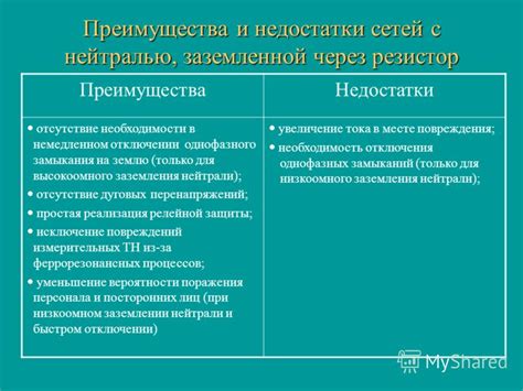 Преимущества и недостатки объединения нейтрали с землей